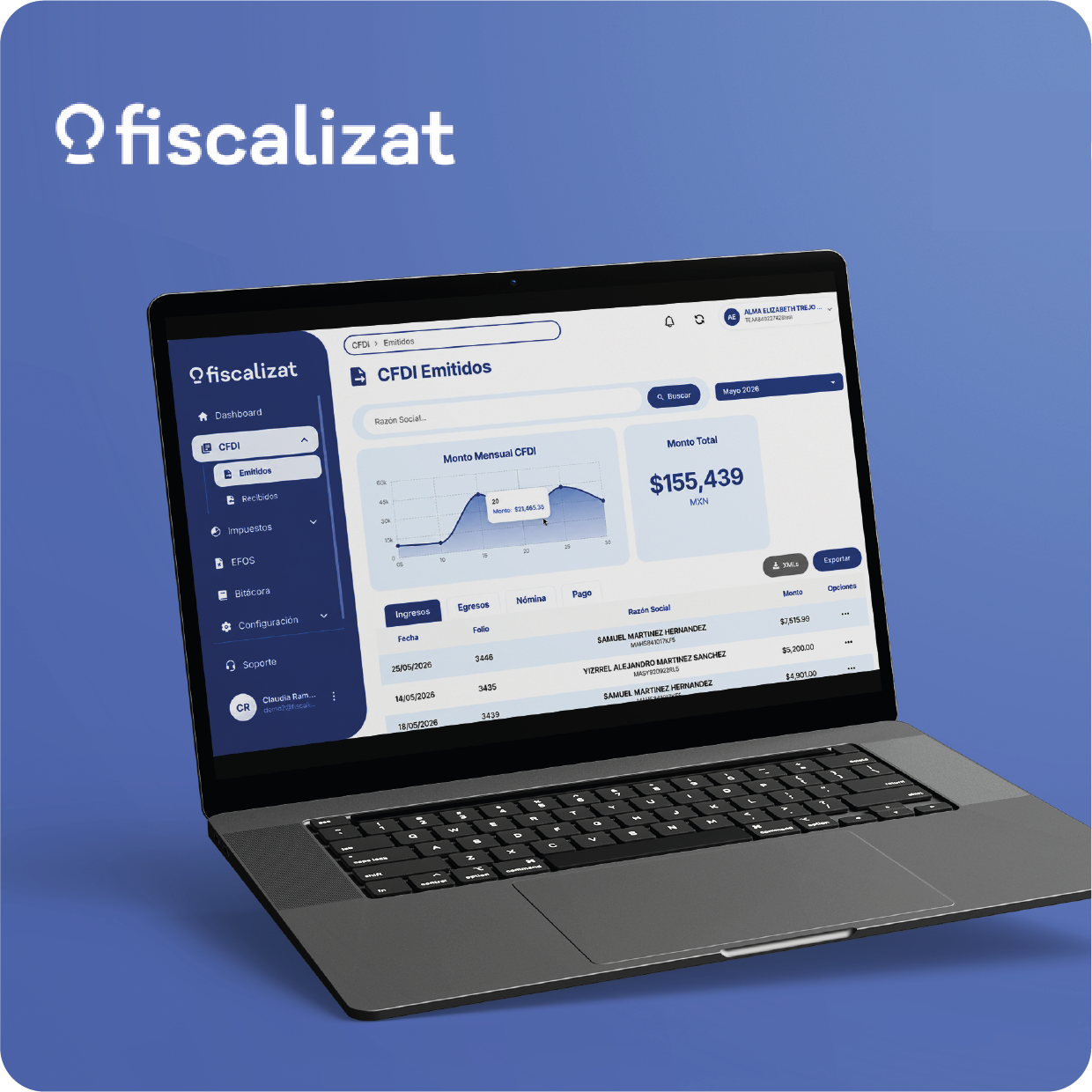 Fiscalizat
